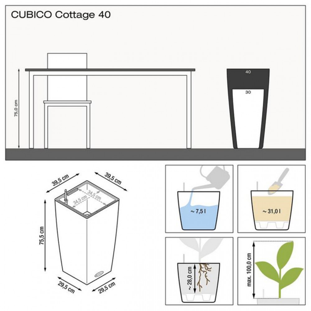 Вазон Lechuza CUBICO Cottage 40